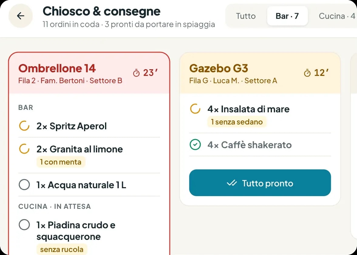 Lo schermo di Chiosco & consegne con gli ordini per ombrellone