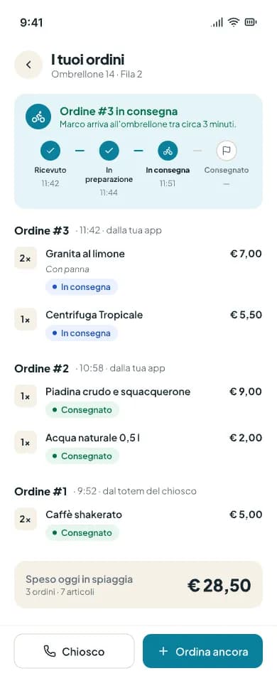 Schermata I tuoi ordini con l'ordine in consegna, la barra Ricevuto, In preparazione, In consegna, Consegnato e il totale speso oggi